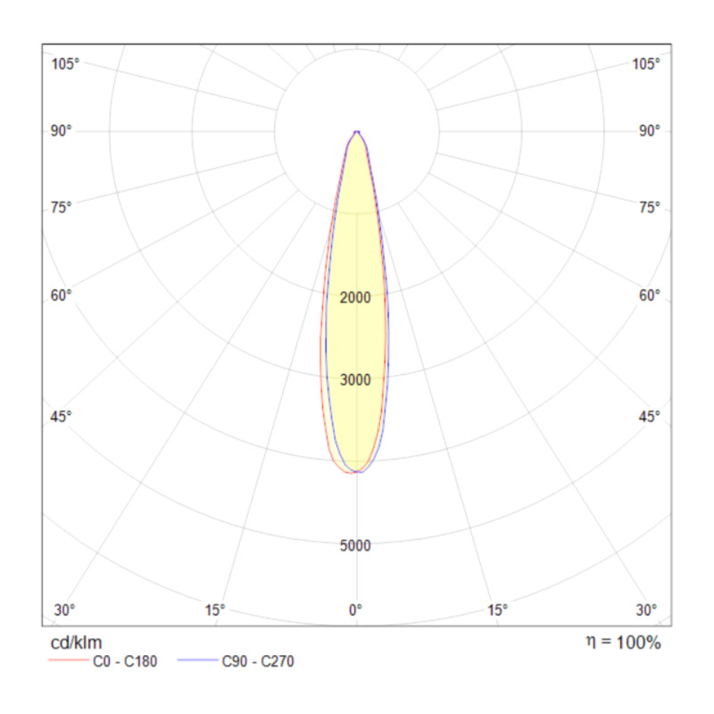 Трековый светильник Maytoni Track TR003-1-12W3K-B, черный, LED, 12W, 3000K, 800Lm